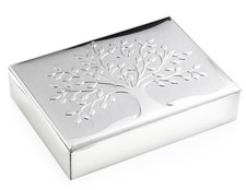 PORTAGIOIE SCATOLA COFANETTO