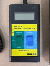 Narda, misuratore di gas