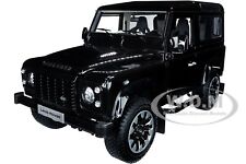 LAND ROVER DEFENDER 90 WORKS