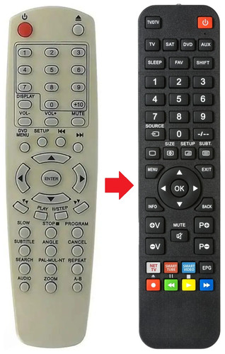 Telecomando adatto per skintek - per,