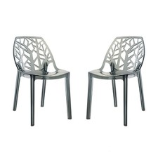 Set 2 sedie in policarbonato