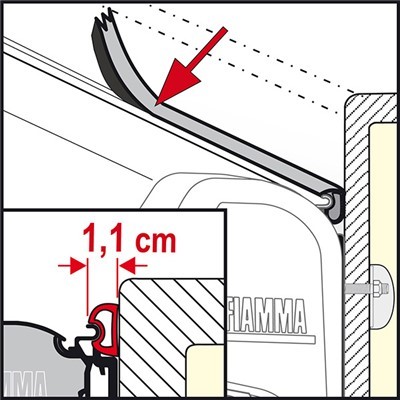 Tenda antipioggia camper - tenda,
