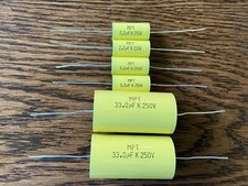 Kit di ricapitolazione per