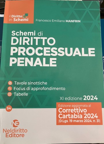 Schemi schede diritto - schemi,