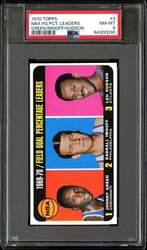 1970 topps nba fg pct - 1970, #3