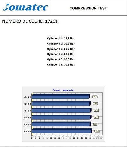 306d1 motore completo - completo, /