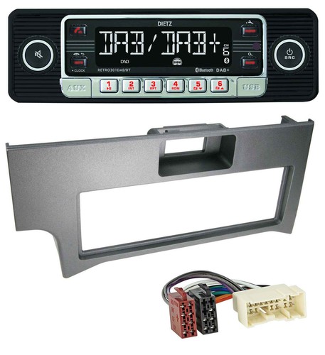 Autoradio dietz usb - usb, dab