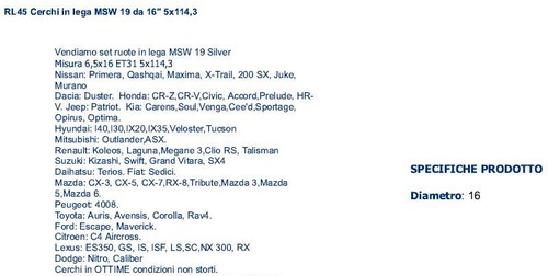 Set cerchi lega - 4, msw