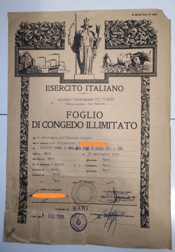 Congedo illimitato carabinieri - illimitato,
