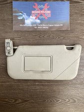 Aletta Parasole Anteriore