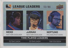 2019 Overwatch League Leaders