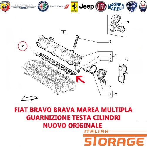 Fiat bravo brava - fiat,