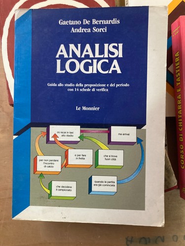 Analisi logica guida allo