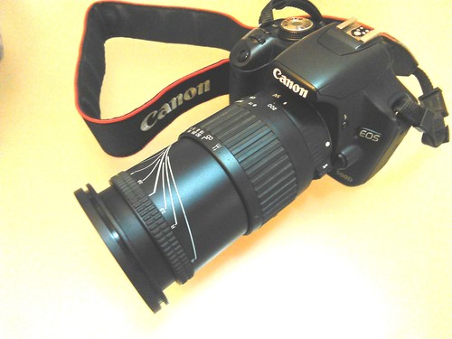 Obiettivo sigma 200 x - sigma, ef