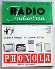RADIO INDUSTRIA Televisione -