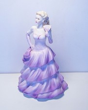 Coalport Ladies Of Fashion