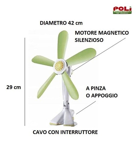 Ventilatore pinza appoggio - pinza,