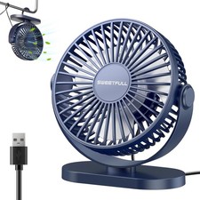 LULUWA Mini Ventilatore da