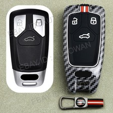 Portachiavi cover portachiavi