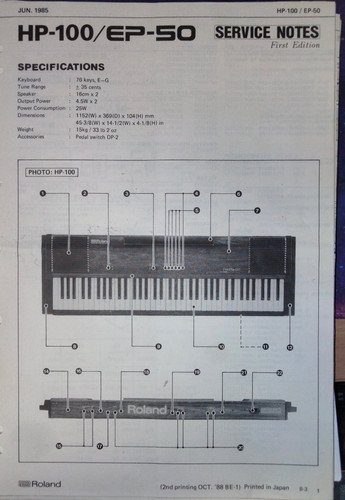 Roland 100 50 - hp-100/ep-50, pianoforte
