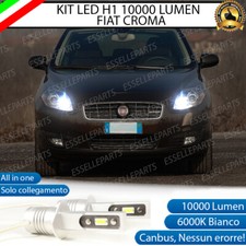 KIT LED H1 CANBUS ABBAGLIANTI