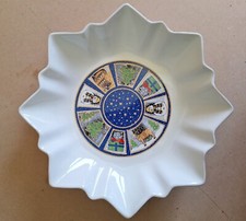 Piatto Vassoio Ceramica D'arte