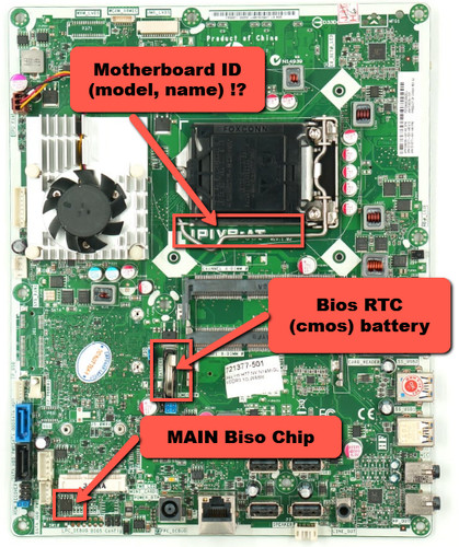 Chip bios per - chip,