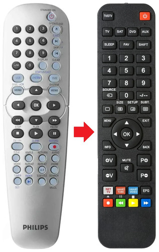 Telecomando adatto per philips - telecomando,