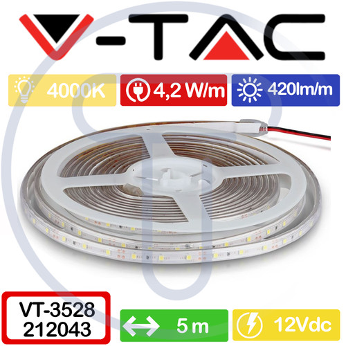 Striscia led 12v - led, 12v,