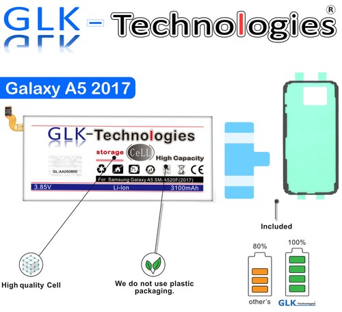 Glk per samsung galaxy - glk,