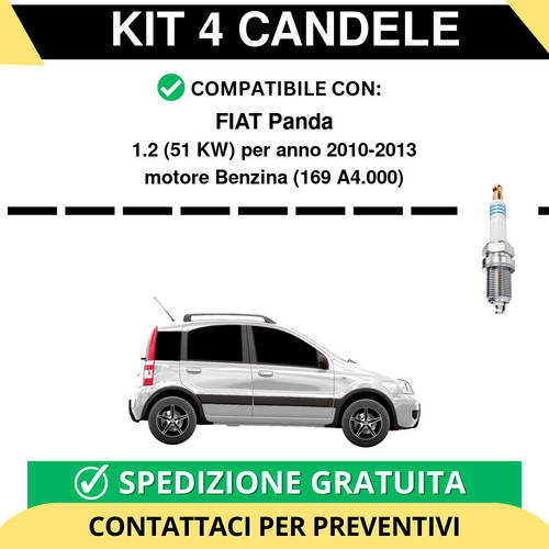 Kit candele per fiat panda - per,