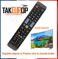 Télécommande télévision