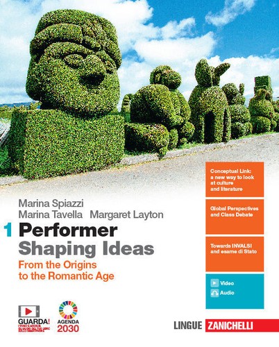 Performer shaping ideas per - ideas.,