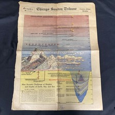 Chicago Sunday Tribune sezione