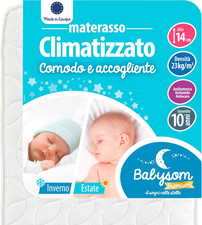 - Materasso Lettino Bambino