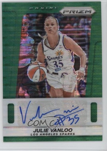 2025 prizm wnba throwback - wnba,
