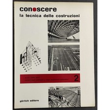 Conoscere la Tecnica delle