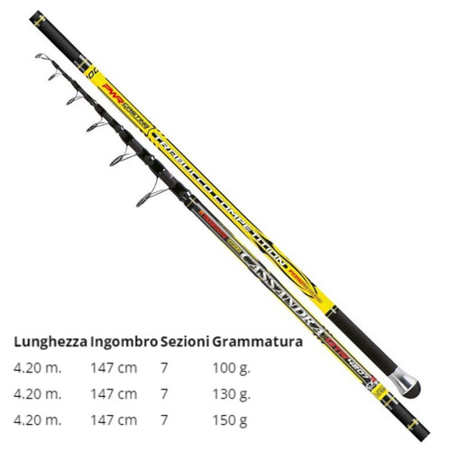 Trabucco cassandra gtr metri - cassandra,