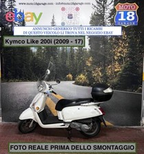 Sono Disponibili Ricambi