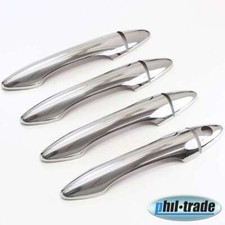 Maniglie portiere mascherine