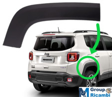 Jeep Renegade Plastica Bordino