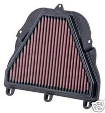 Filtro aria K&N Triumph Street