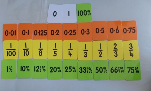 Carte frazione decimale e - decimale,