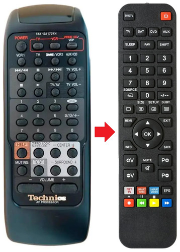 Telecomando adatto per
