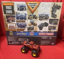 Monster Jam RETRO EDITION 1982