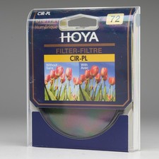 Filtro polarizzatore circolare