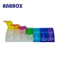 Anabox portapillole