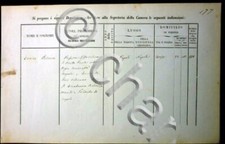 Risorgimento Documento Autografo Pessina Enrico 1871 ca