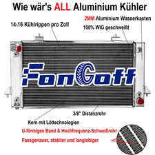 Per Land Rover Range Rover