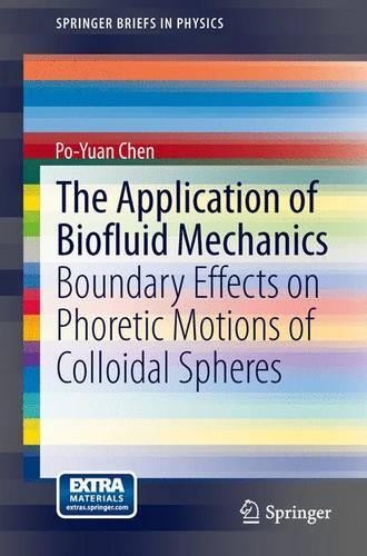 The application biofluid - application,